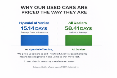 2014 Ford C-Max Hybrid SE