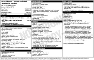 2018 Chevrolet Colorado Z71