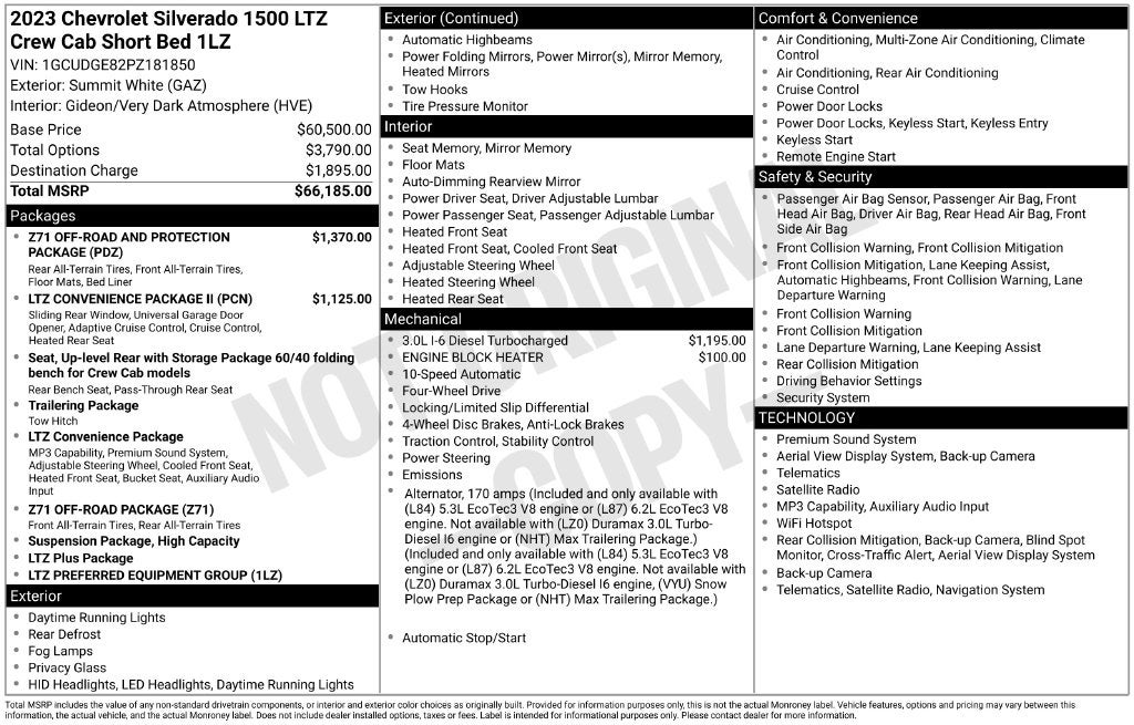 2023 Chevrolet Silverado 1500 LTZ
