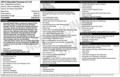 2012 Chevrolet Traverse LS