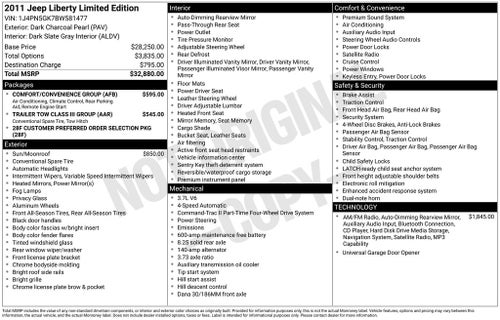 2011 Jeep Liberty Limited