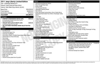 2011 Jeep Liberty Limited