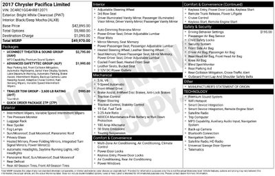 2017 Chrysler Pacifica Limited