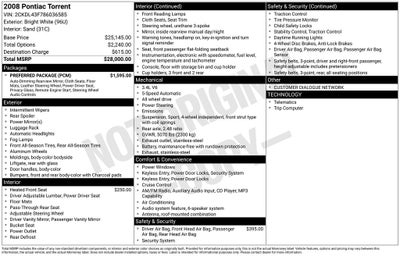 2008 Pontiac Torrent Base