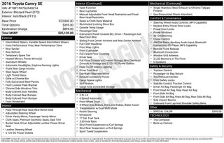 2016 Toyota Camry SE