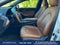 2021 Toyota Avalon Limited