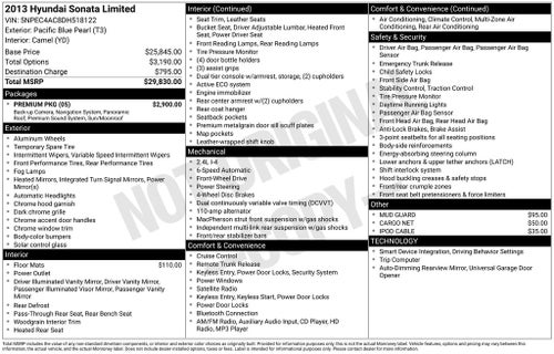 2013 Hyundai SONATA Limited