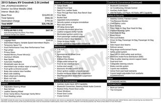 2013 Subaru XV Crosstrek 2.0i Limited