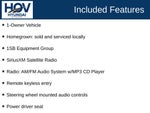 2014 Buick Encore Base