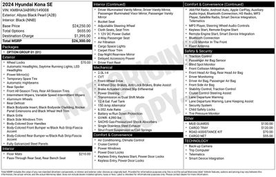 2024 Hyundai KONA SE