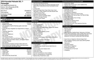 2024 Hyundai PALISADE SEL 7 Passenger