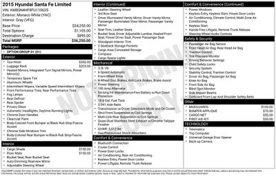 2015 Hyundai SANTA FE Limited