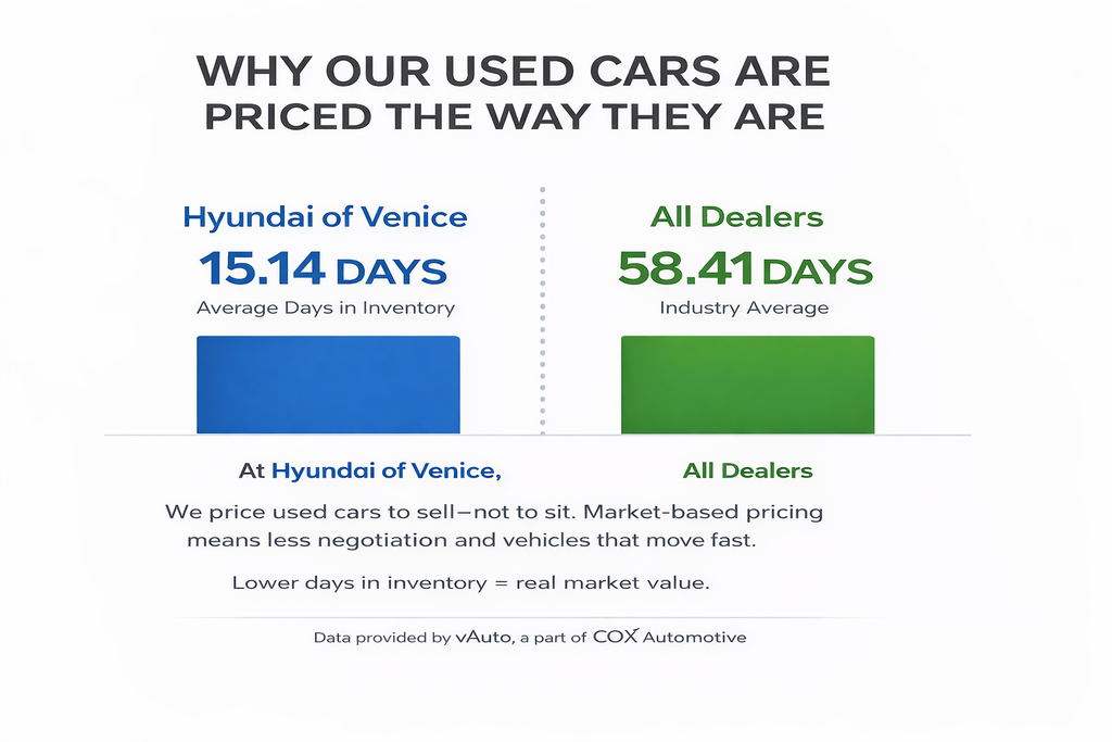 2012 Hyundai SONATA HYBRID Base