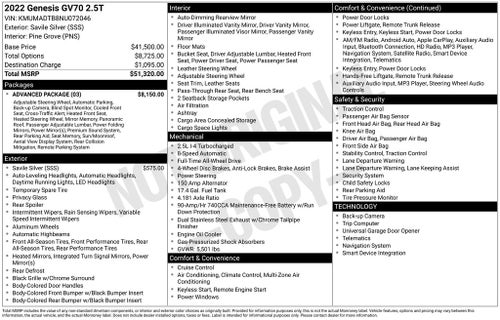 2022 Genesis GV70 2.5T Advanced